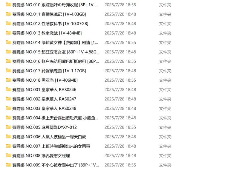 国产模特 [极品资源]极品白虎 费爵娜 作品合集【717p19v+39g】