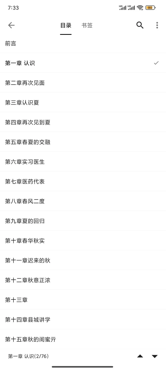 绿帽绿奴 春的故事【+3】