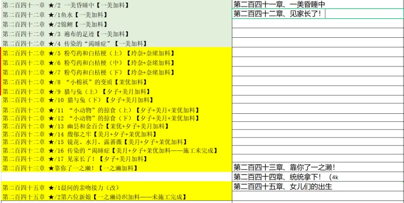 都市校园 2025-08-01-恋爱要在模拟后最新加料3.65版【+4M】