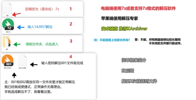 少妇熟女 [补档]Ai生成[亚洲无码][第6期][效果看GIF][7分钟]【4V+350M】