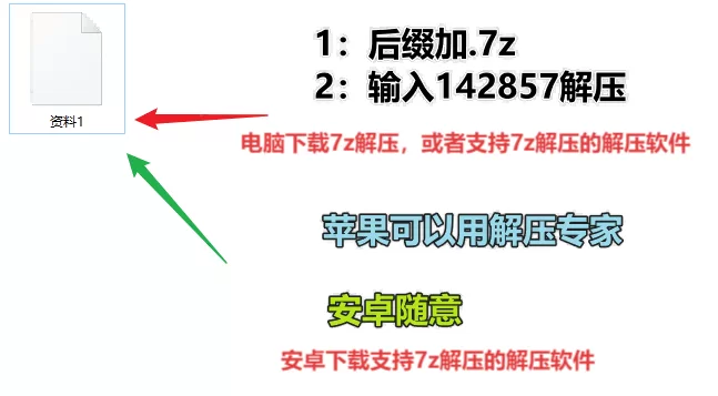 高颜值 [漫有推荐][第1期][效果看GIF][素人]【1V+3.3G】