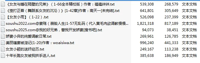绿帽绿奴 淫妻绿帽调教共26篇中长篇【+7.8M】