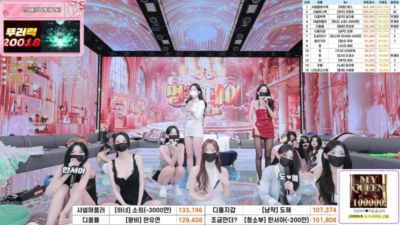 日韩主播 [自录]韩国19+团播BJpandaclass 熊猫班20250918期【1v+38.8g】