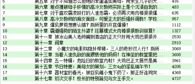 都市校园 被可恶的人渣欺负，那就用大肉棒来狠狠地爆肏他身边的【+957K】