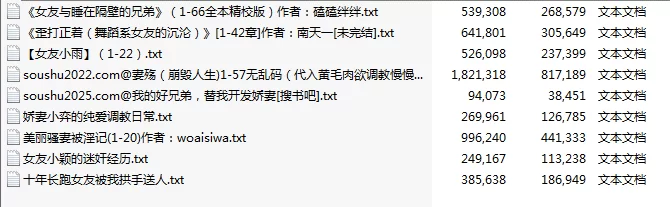 绿帽绿奴 分享一些好看的绿帽，胁迫，换妻之类的26本【+7.5M】