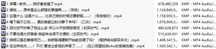ASMR 在和耳学园的医务室里,总是挤满了发情的兽耳娘♪【1+1.79G】