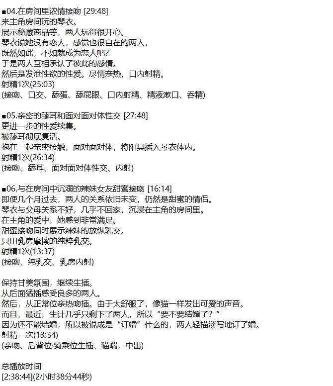 ASMR [简中]独占其实是御宅族的同好辣妹爸爸活JK的真爱性活【1+401M】