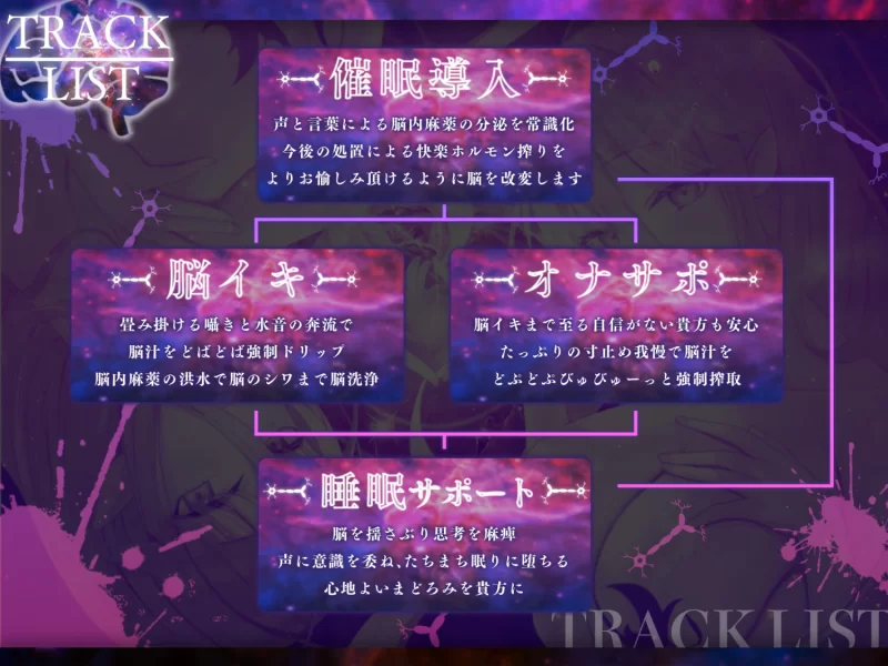 ASMR [自购][无汉化][脳洗催○]ブレインアクメデトックス～脳イキ脳内洗浄【11+16g（解压后）】