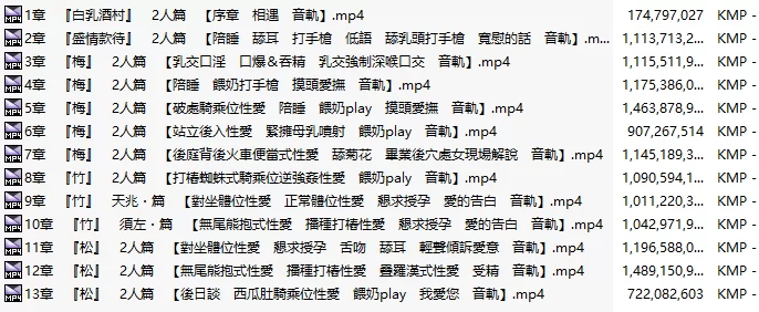 ASMR [4小时×超绝母乳x巫女后宫]老猎人受到了两个淫荡的大胸双胞胎巫女的母乳招待~【1+857m】