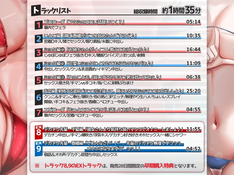 ASMR [简体中文版]用我们的身体快速地射出来吧？【1v+908M】