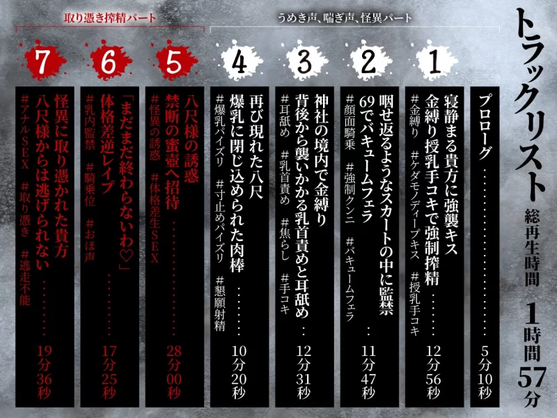 ASMR [繁体中文版]反推淫谈～被八尺大人迷得神魂颠倒的你惨遭体型差逆推到【7V+1.3G】