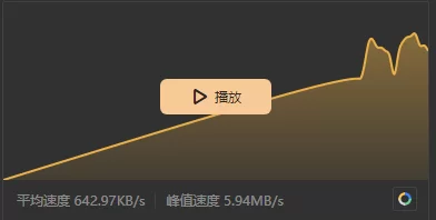 日韩AV 无码破解 北川绘里香唯一爆菊片【1V+7.2G】