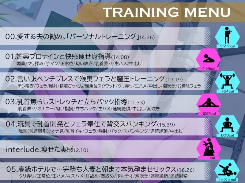 ASMR [简体中文版]NTR私人训练～沦陷于其他男人的肉棒的美女妻子【6V+1G】